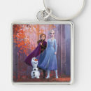 Search for disney frozen keychains Anna and elsa