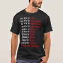 Search for socialist tshirts War