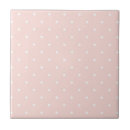 Search for polka dots tiles Classic