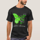 Search for lymphoma tshirts Strong
