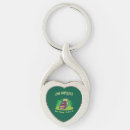 Search for lawn mower keychains Gardening