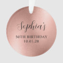 Search for 50th birthday ornaments Girly
