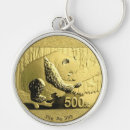 Search for panda keychains China