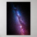 Search for constellations posters Astrology