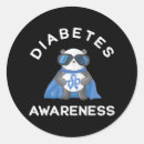 Search for diabetes awareness stickers Insulin