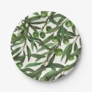 Search for olive green plates Watercolor