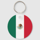 Search for mexican keychains Patriotic