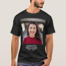 Search for memorial tshirts Remembrance