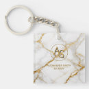 Search for real estate keychains Branding