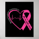 Search for cancer awareness ribbons posters Charity