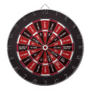 Search for drinking games dartboards Man cave