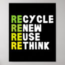 Search for recycle posters Climate change is real