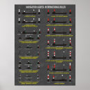 Search for ocean posters Boating