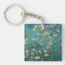 Search for vintage keychains Floral