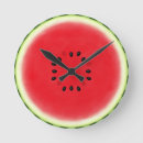 Search for dining room art White