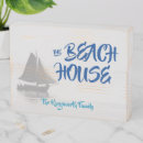 Search for boat plaques Blue