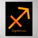 Search for sagittarius zodiac signs Fire