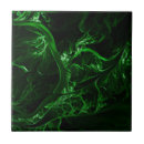 Search for malachite tiles Texture