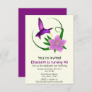 Search for lily birthday invitations Animal