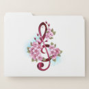 Search for music folders Clef