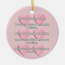 Search for strength encouraging quotes Encouragement