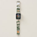 Search for beach apple watch bands Pattern