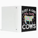 Search for canvas binders Abstract