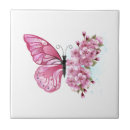 Search for pink gifts Butterfly