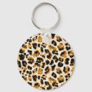 Search for jaguar keychains Pattern