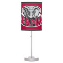 Search for basketball lamps Tide