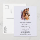 Search for paint splatter birthday invitations Watercolor