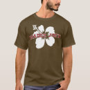 Search for stock market clothing Investor