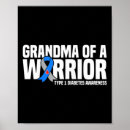 Search for diabetes ribbon posters Insulin pump