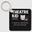 Search for theatre keychains Actor