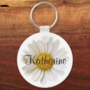 Search for flower keychains Script