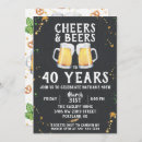 Search for brewery birthday invitations Rustic