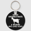 Search for goat keychains Owner