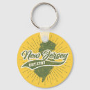 Search for new jersey keychains Vintage