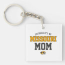Search for tiger keychains Mu