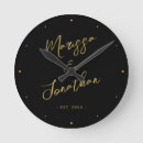 Search for letter clocks Script