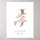 Search for letter j posters Greenery