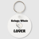 Search for beluga whale gifts Whales