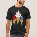 Search for cone clothing Cream