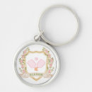 Search for preppy keychains Green