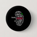 Search for organ donation buttons Donor