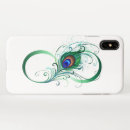 Search for peacock iphone cases Watercolor