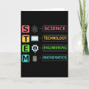 Search for special education teacher cards Professor