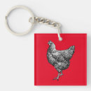 Search for chicken keychains Black and white