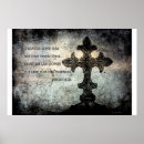 Search for john 15 posters Scripture
