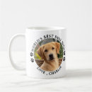 Search for pet mom gifts Puppy
